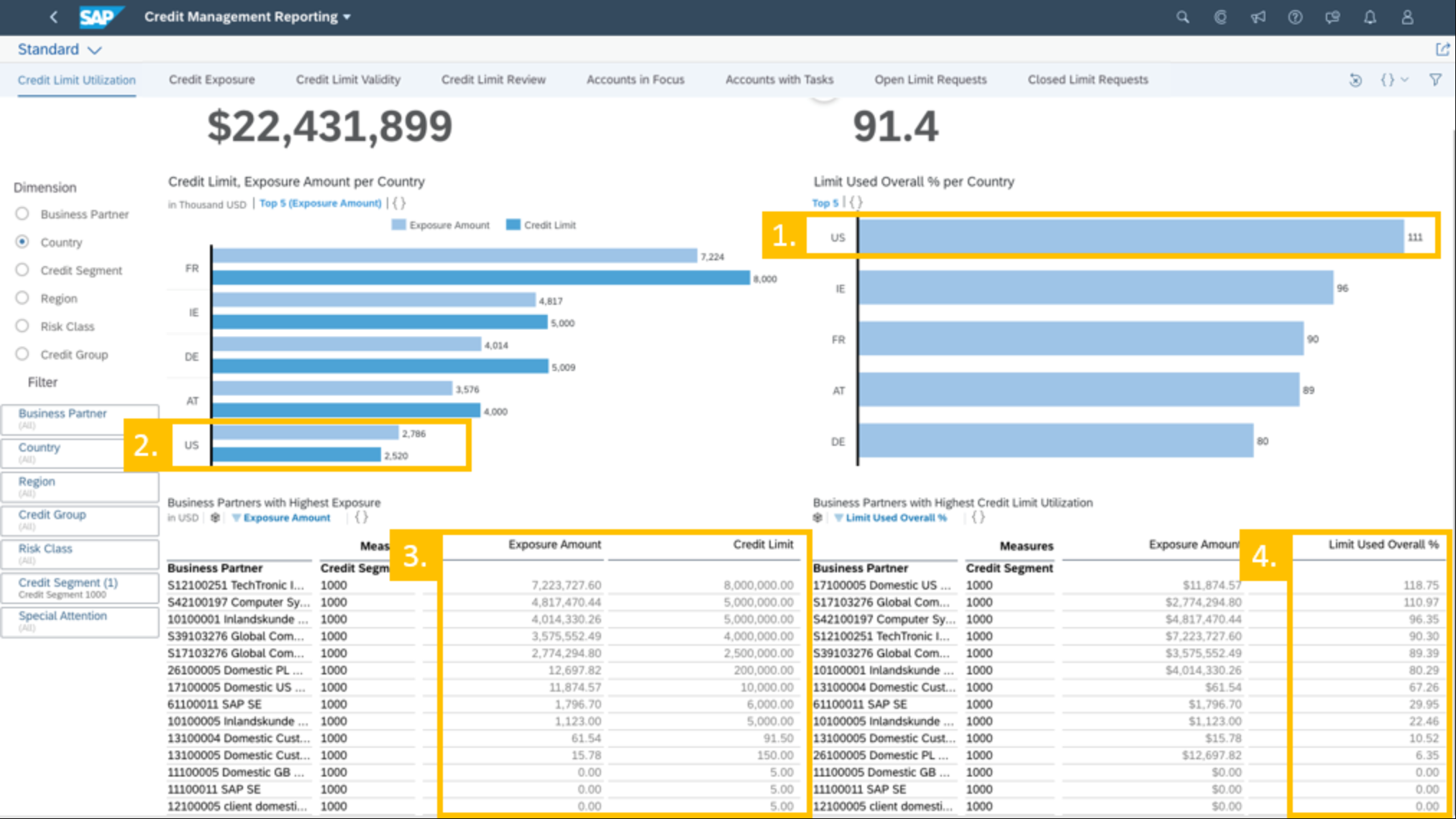 Unittwo Consulting - SAP Credit Management