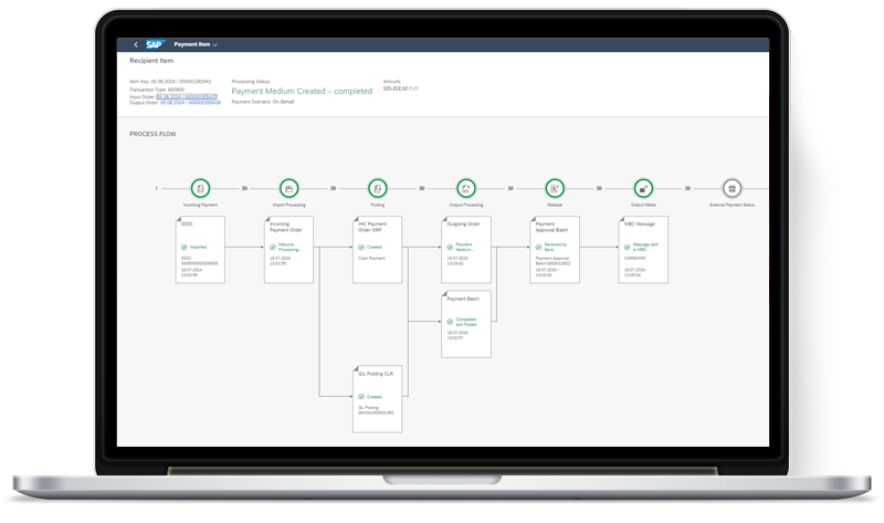 Unittwo Consulting - Payments