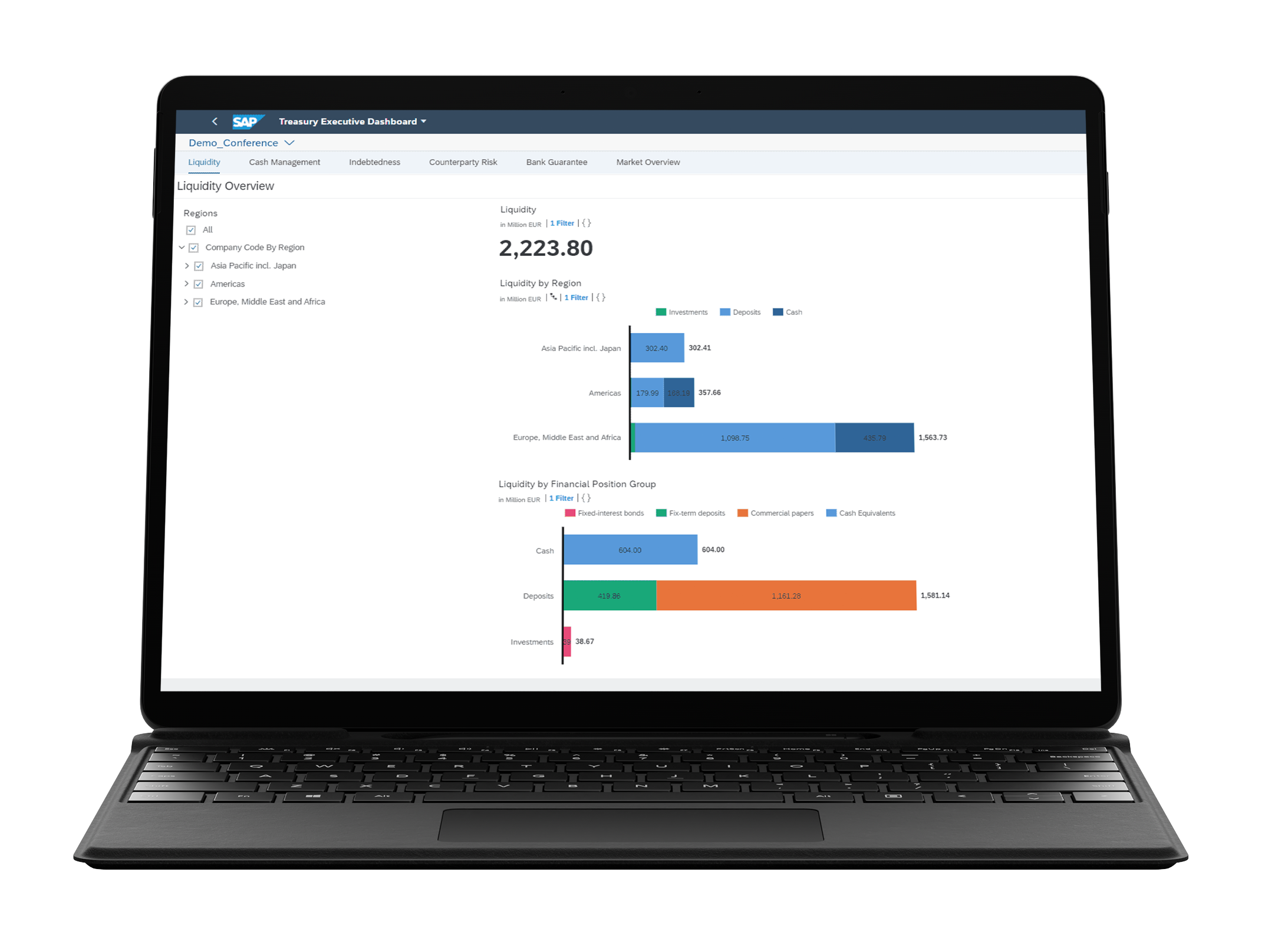 Unittwo Consulting - Treasury and Riskmanagement